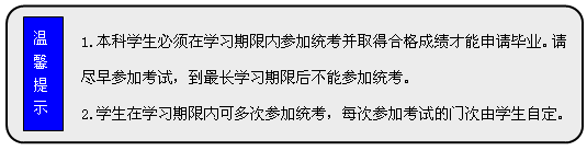 流程圖: 可選過程: 1.本科學生必須在學習期限內參加統考并取得合格成績才能申請畢業。請盡早參加考試，到最長學習期限后不能參加統考。  2.學生在學習期限內可多次參加統考，每次參加考試的門次由學生自定。      